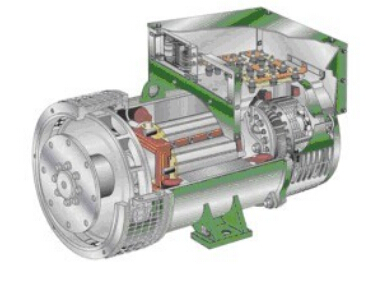 北屯发电机内部结构图